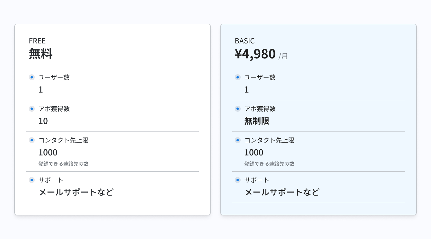 料金プランの画像