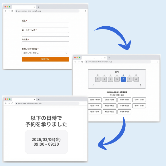 フォーム送信直後にカレンダーが表示され、その場で商談予約が完了する操作画面のイメージ