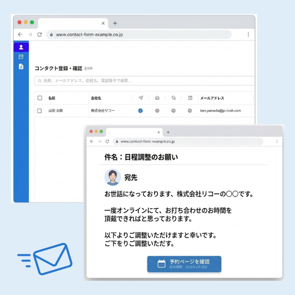 未予約の離脱者が自動保存されたコンタクトリストと、再打診メールを送る管理画面のイメージ